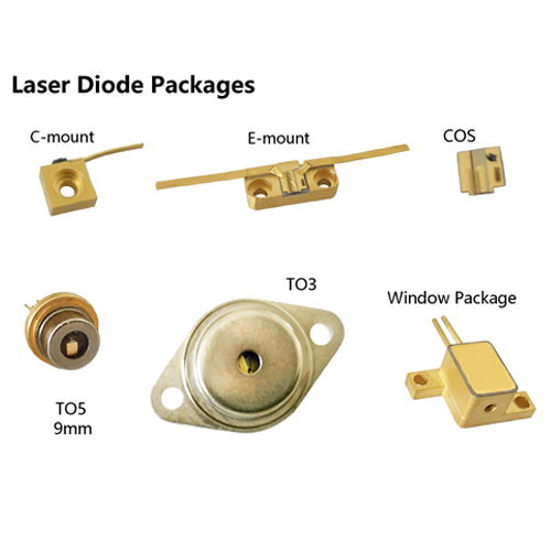 Laser Diodes (SM &amp; MM)
